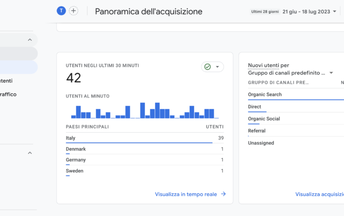 Passaggio Google Analytics Universa a GA4